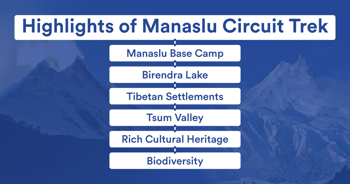 Manaslu Circuit Trek Highlights