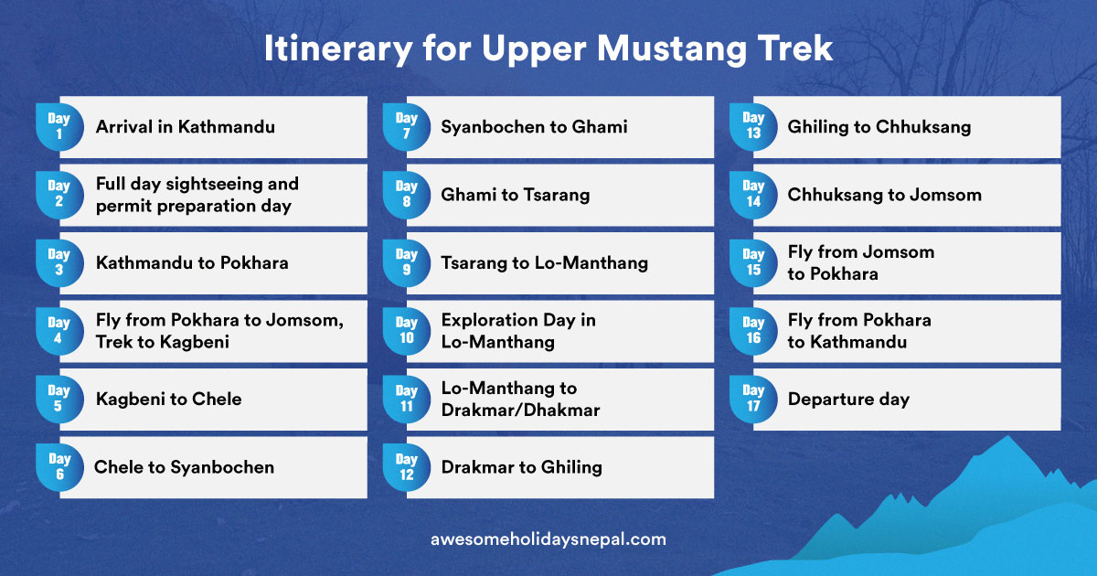 Upper Mustang Trtek Itinerary