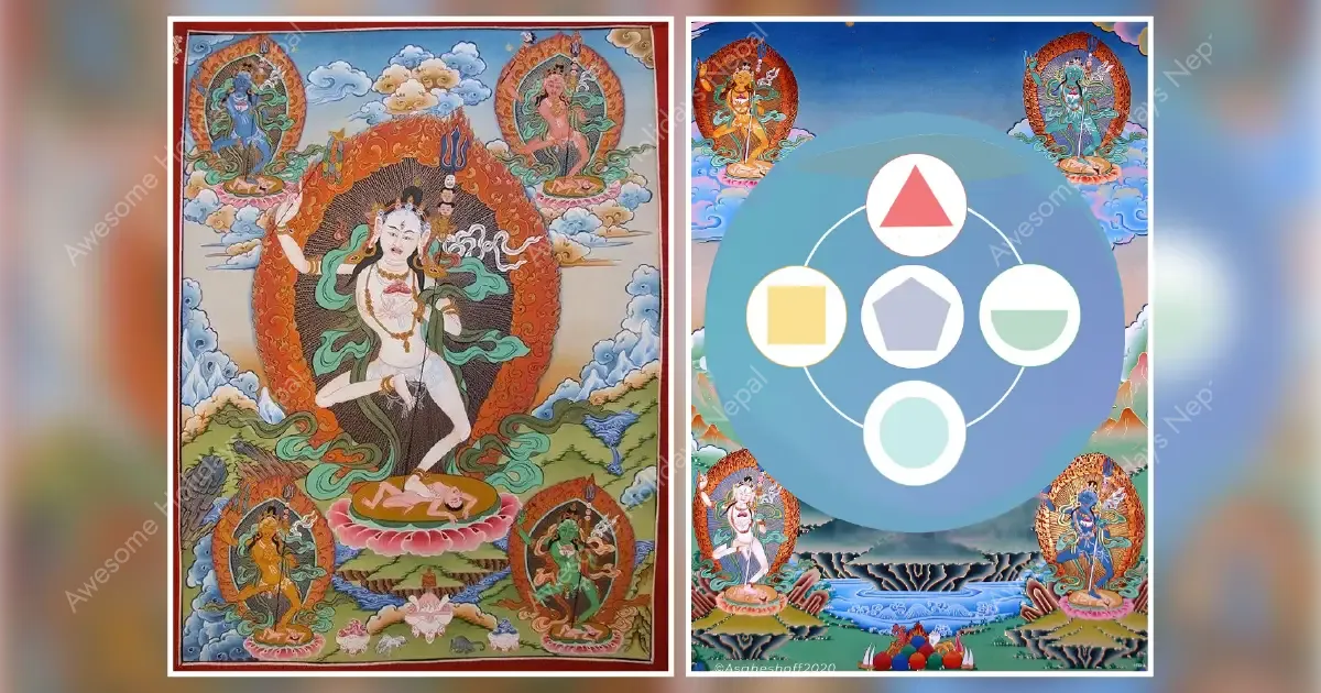 Five Elements in the Bon religion and Tibetan Astrology