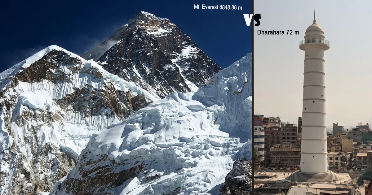  Mount Everest vs Dharahara