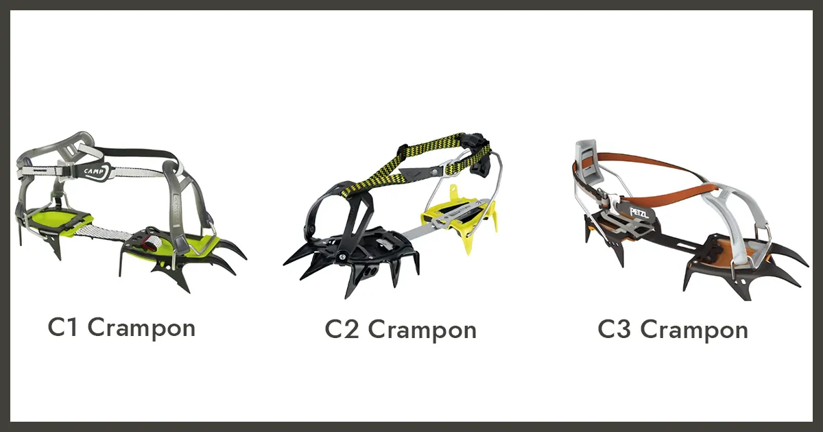 Crampons of Different types