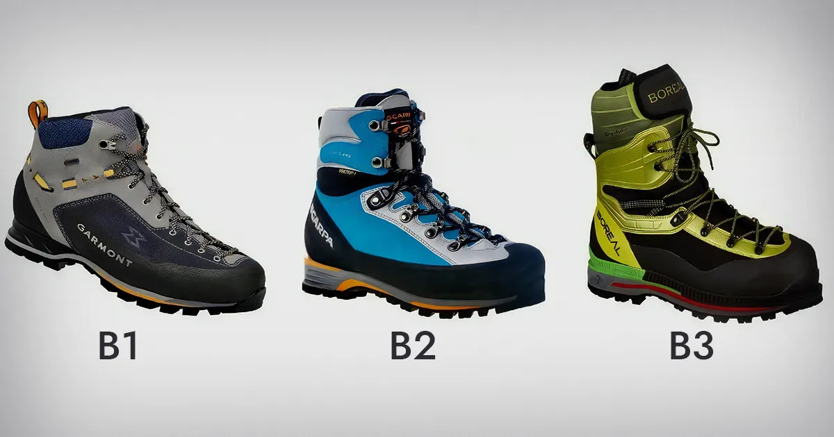 Different Grades of Boots