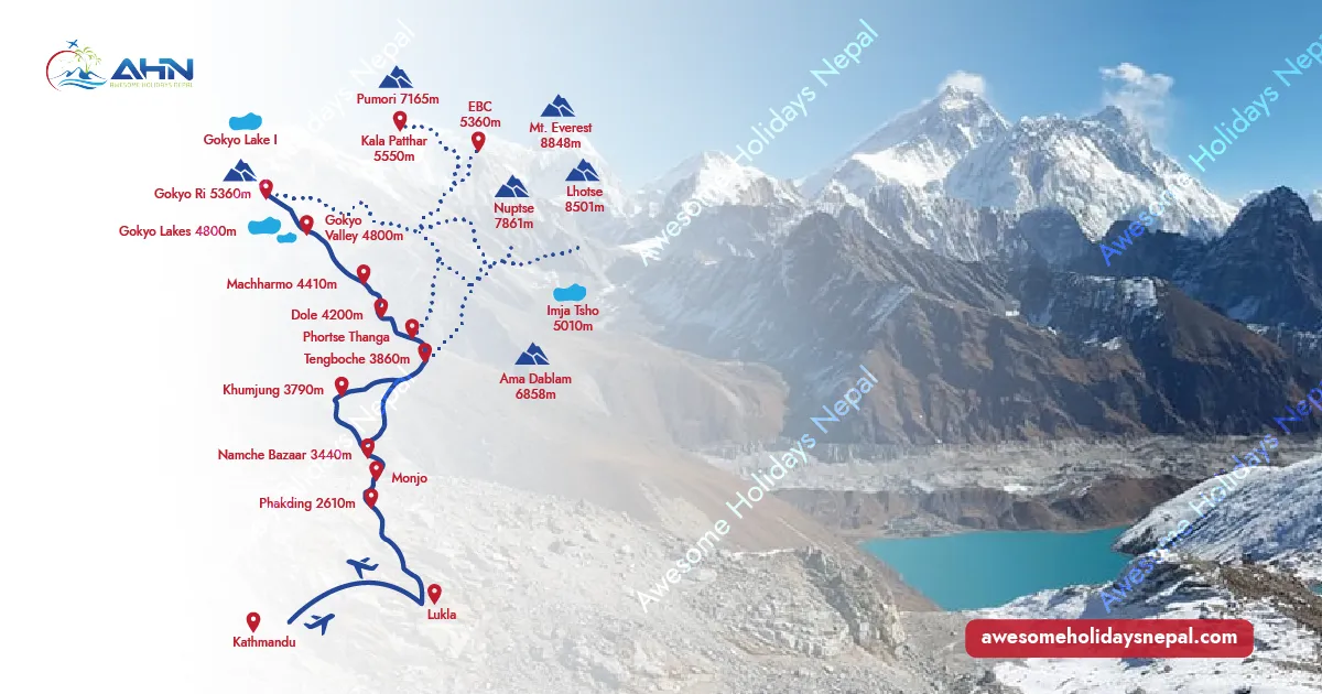 Gokyo Ri Trek Map