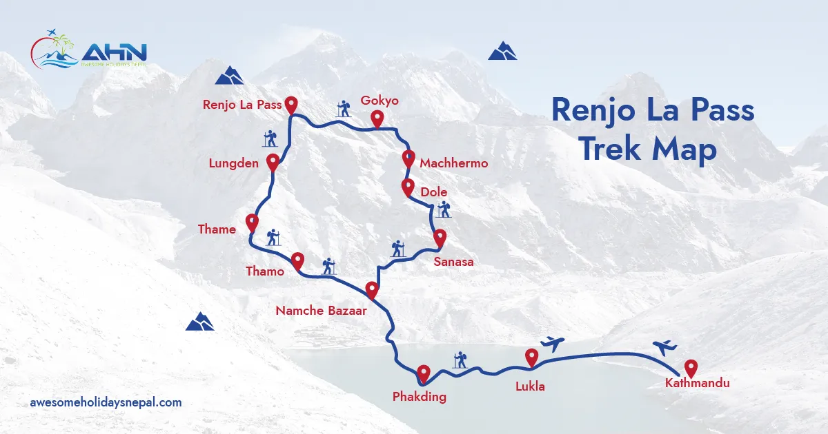  Renjo La Pass Trek Map