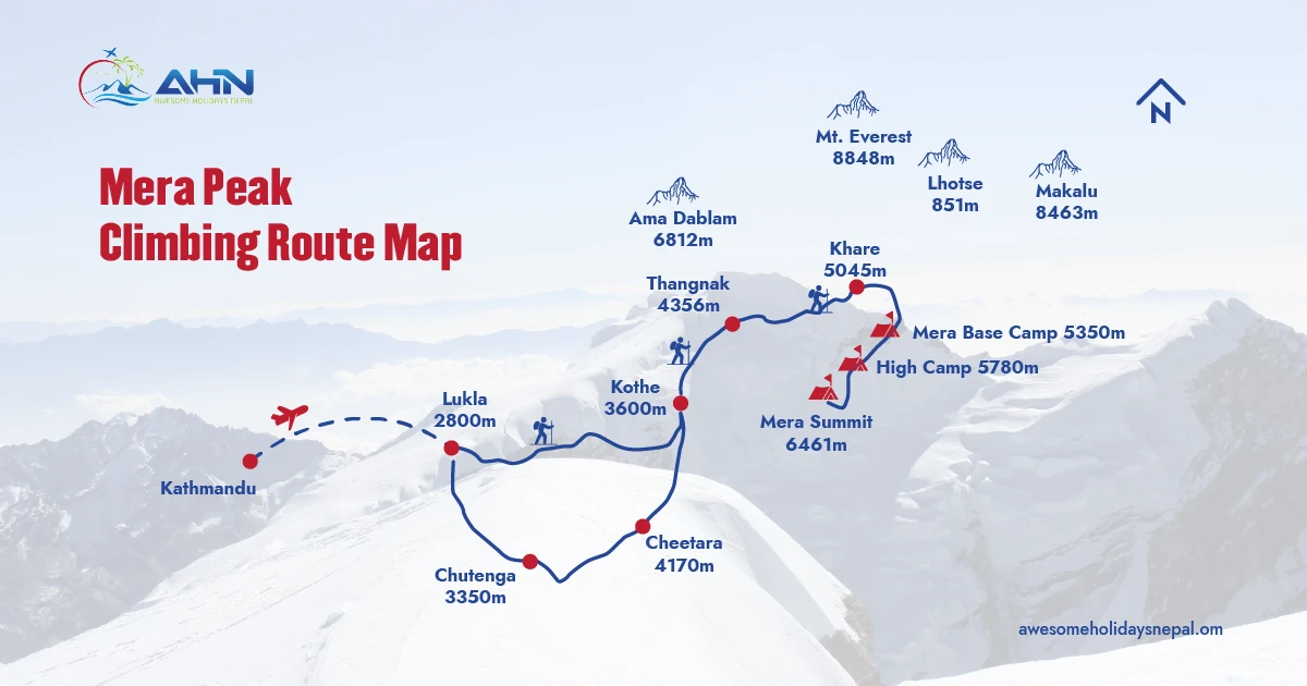 Route of Mera Peak