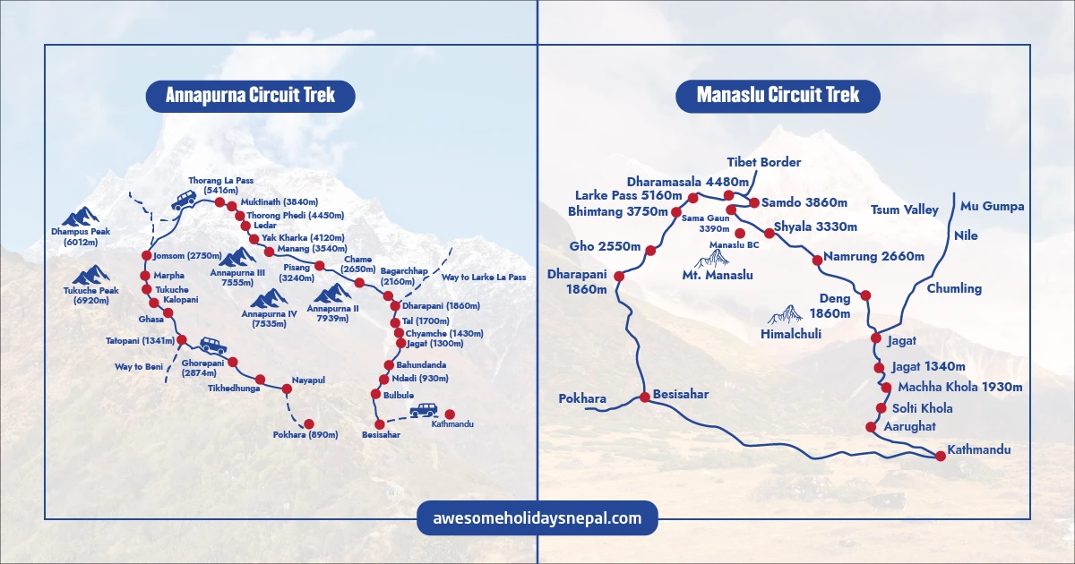 Annapurna Circuit vs Manaslu Circuit Trek