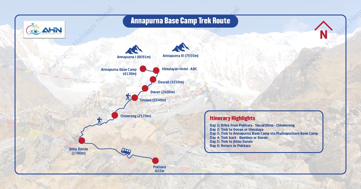Short Annapurna Base Camp Trek Route Map 