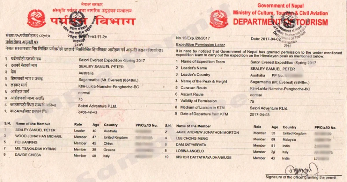 Everest Climbing permit