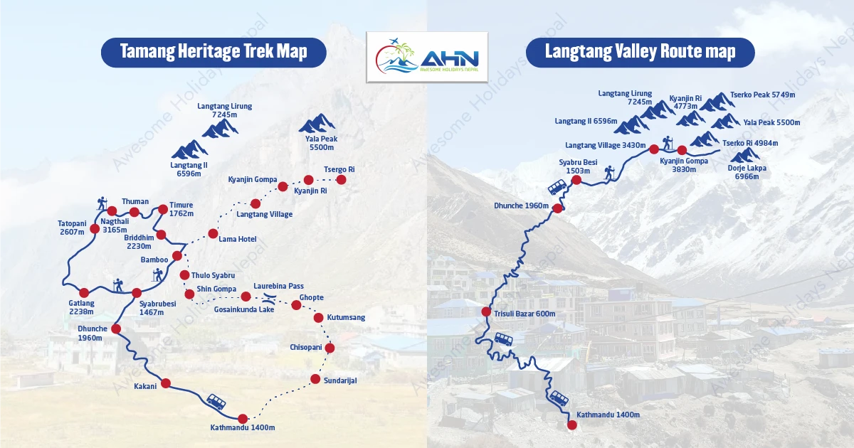 Tamang Heritage and Langtang Valley route loop map