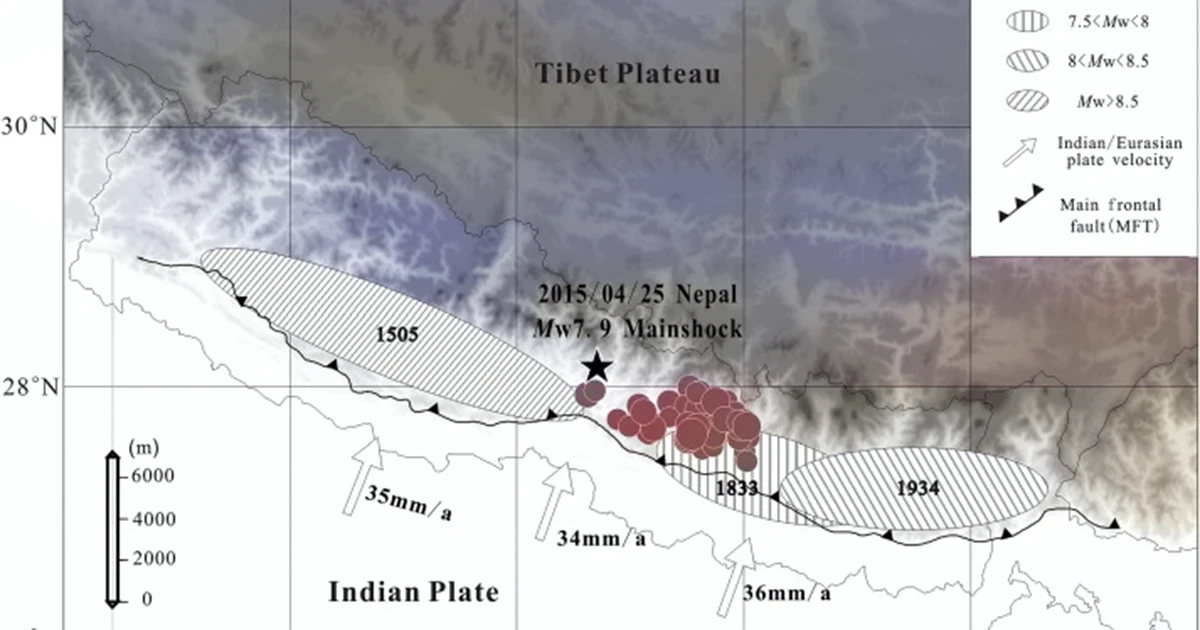 Visual Representation of Shifting of Tectonic Plates