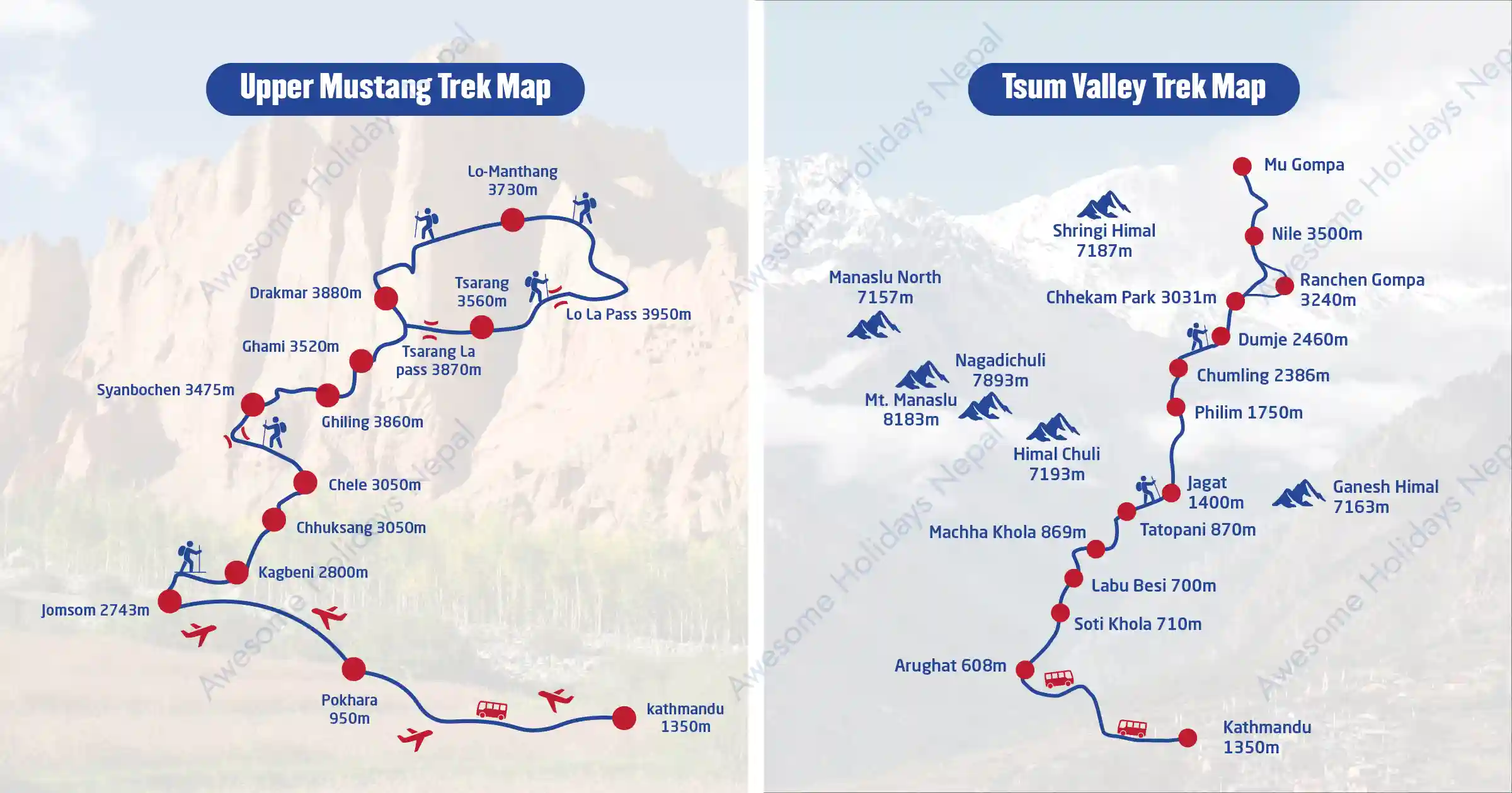 Route map of Upper Mustang Trek vs Tsum Valley Trek
