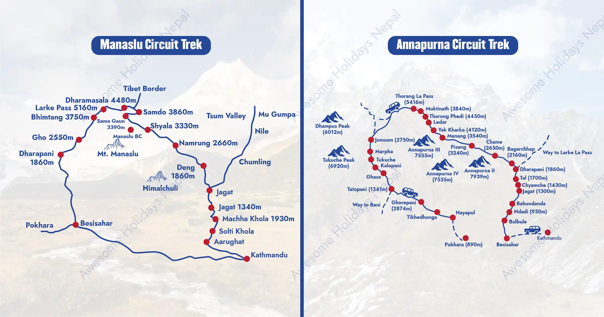  Manaslu Circuit Trek Routes vs Annapurna Circuit Trek Routes 