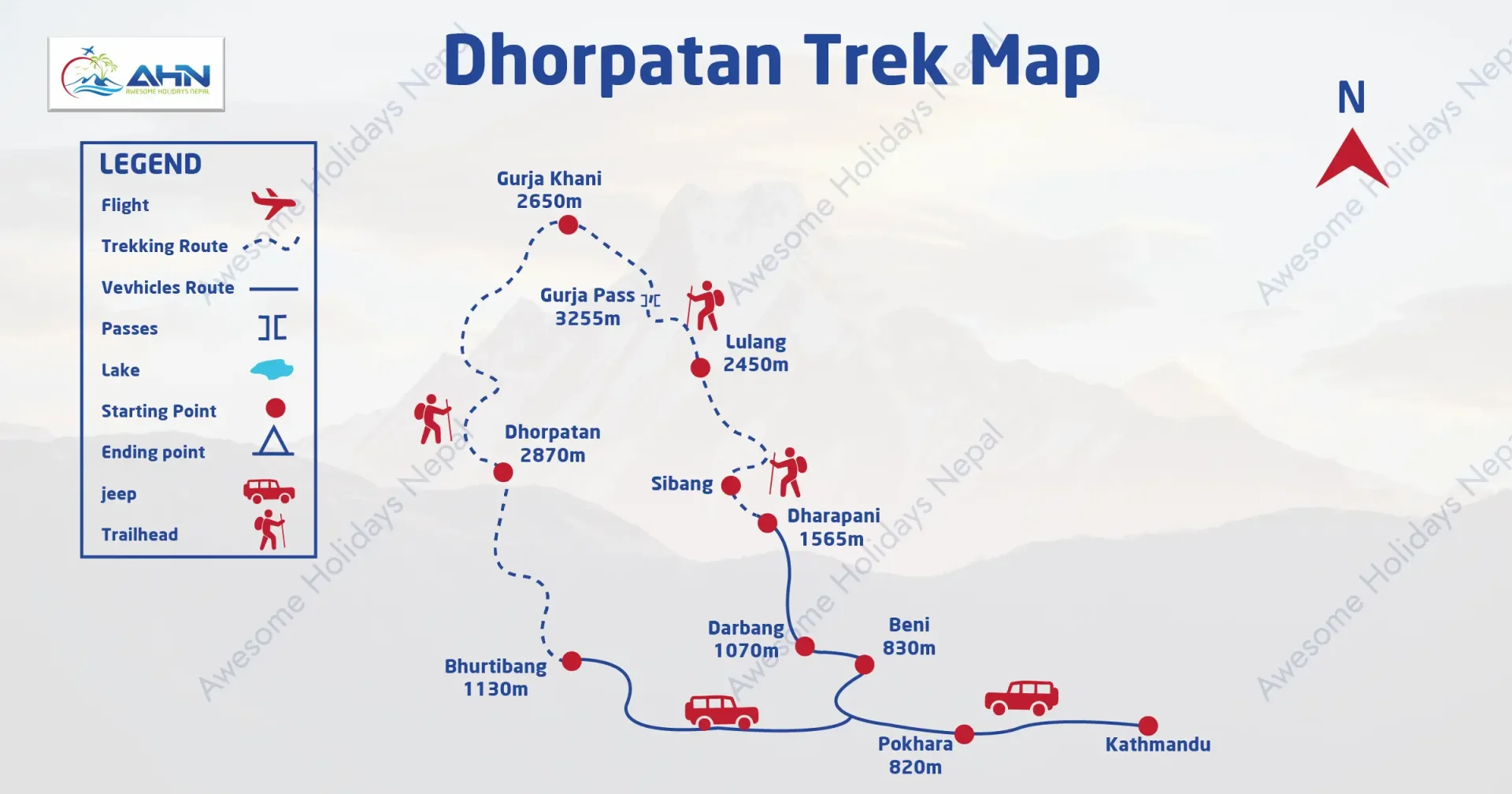 Dhorpatan Trek Map