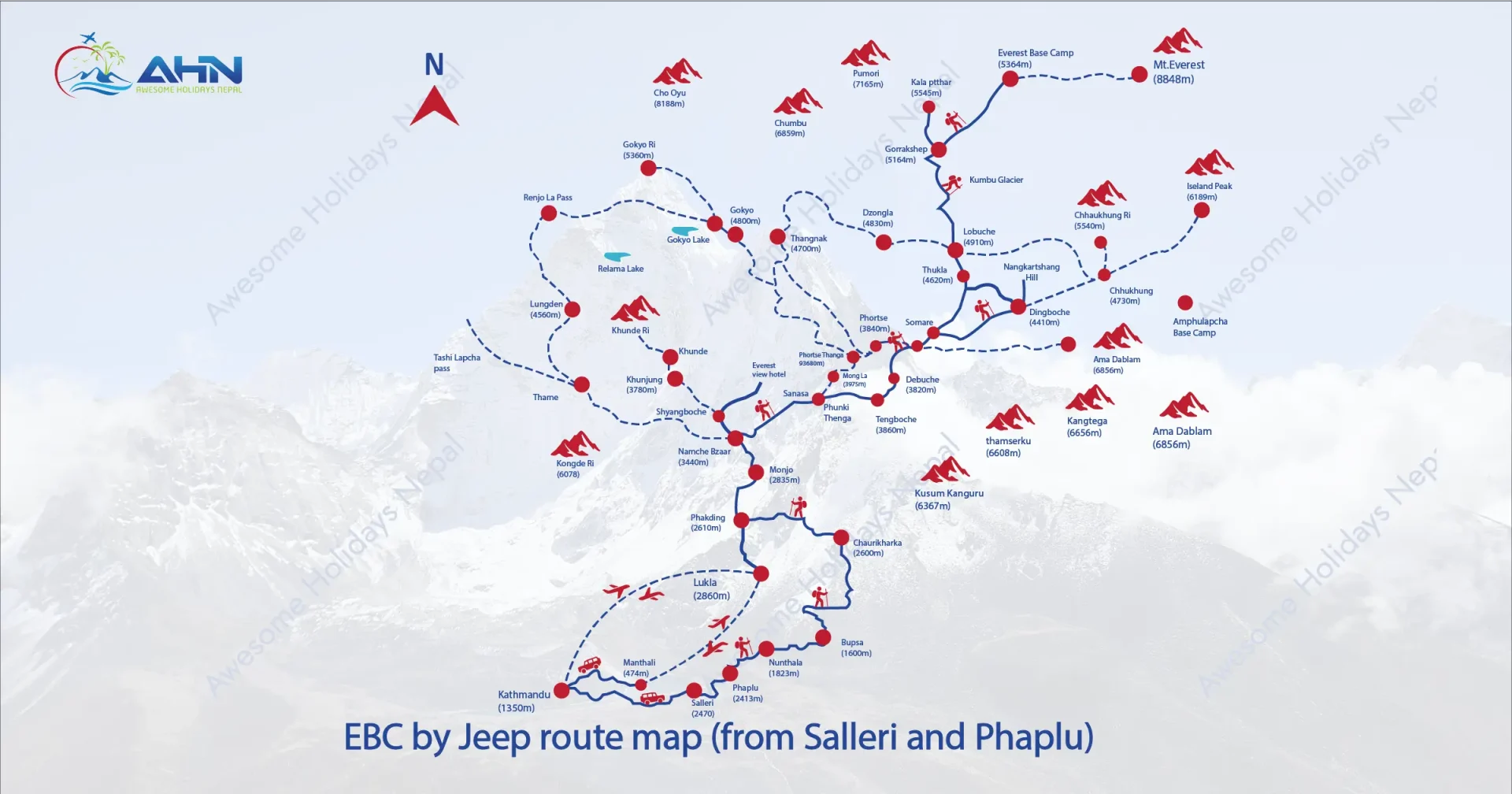 Trek Map of Everest Base Camp by Jeep 