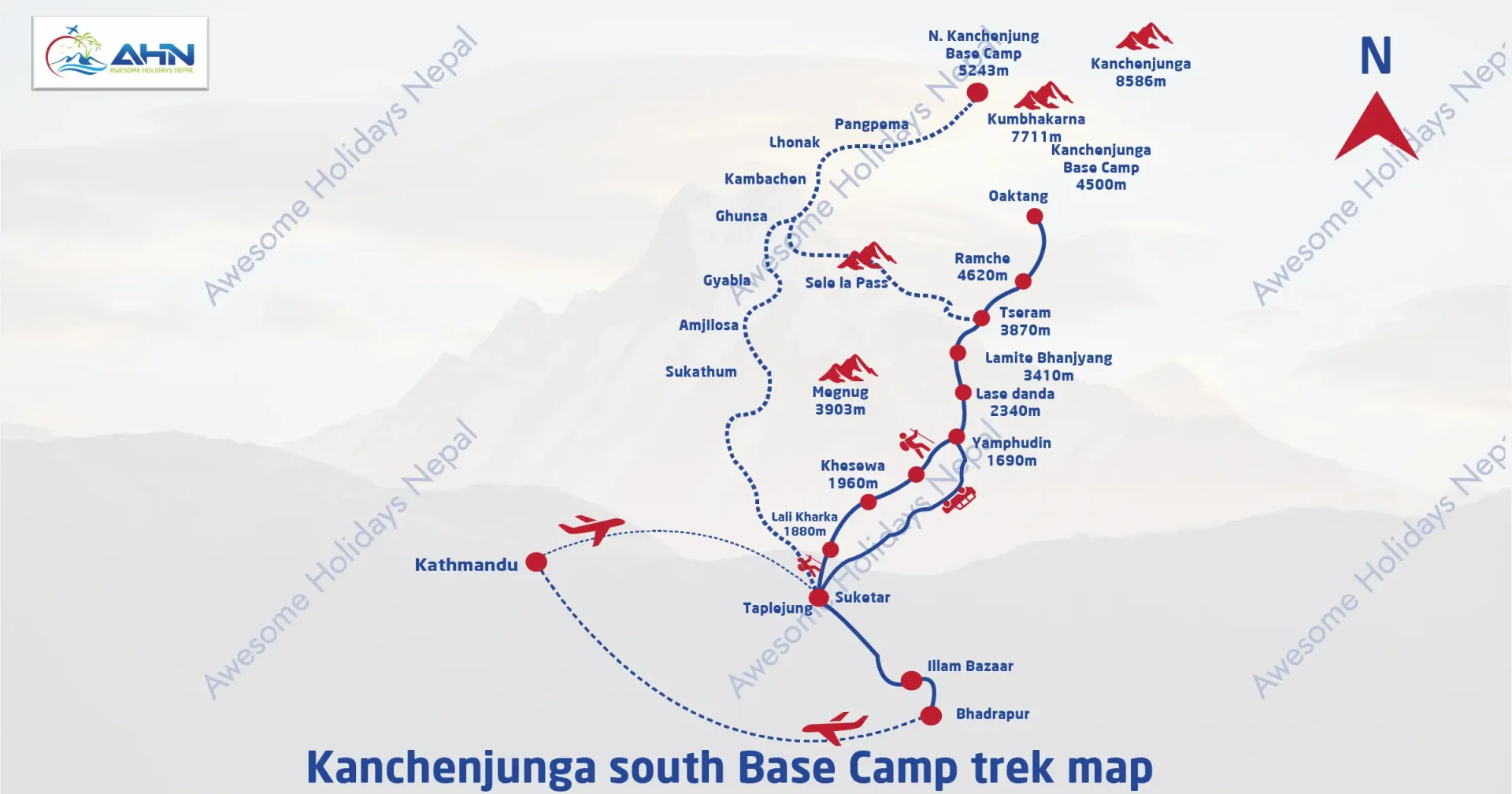 Kanchenjunga South Base Camp Trek Map