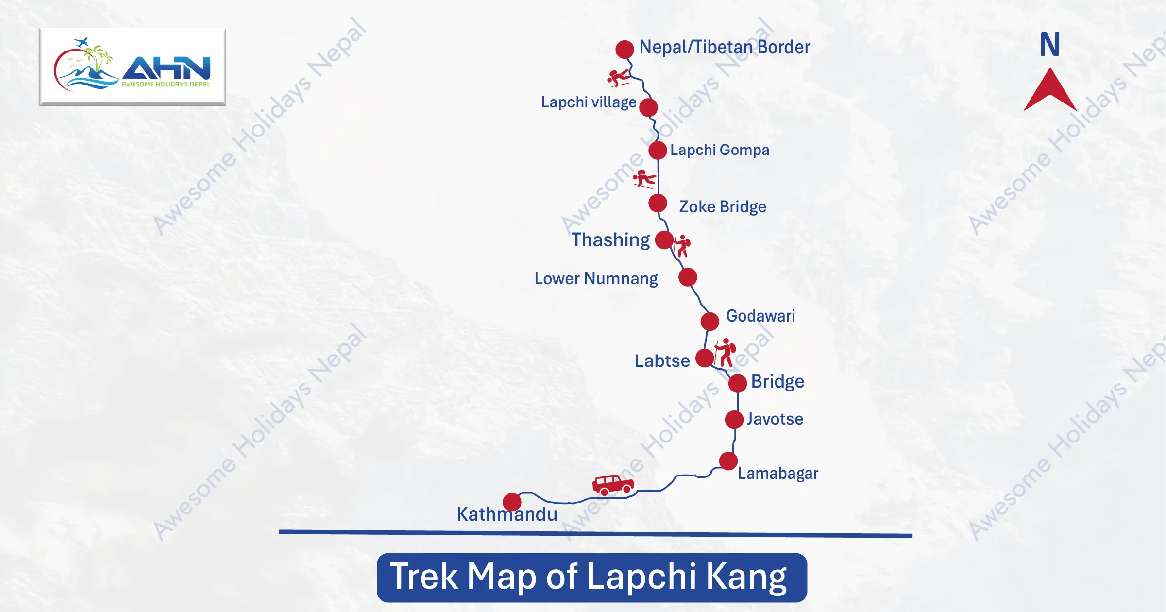 Lapchi Kang Trek Map